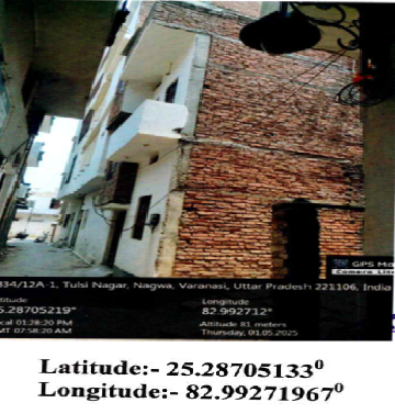 vijetanand tiwari 198251